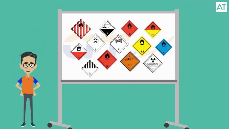 IPERC para Transporte y Almacenamiento de MATPEL